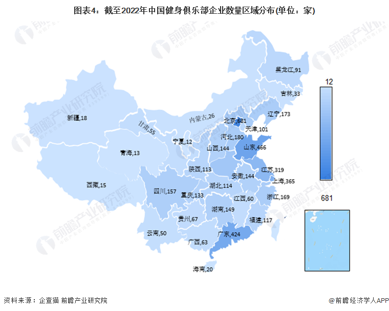 图表4：截至2022年中国健身俱乐部企业数量区域分布(单位：家)