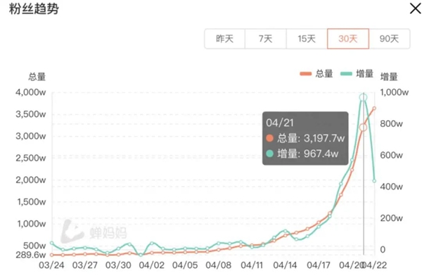 健身博主排名_健身营养餐女博主_宝藏健身博主