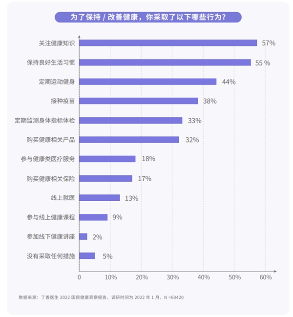 宝藏健身博主_健身博主排名_健身营养餐女博主