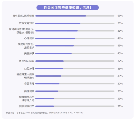 健身博主排名_健身营养餐女博主_宝藏健身博主